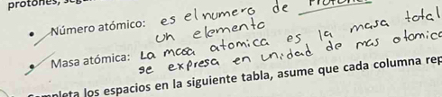 protones, 
Número atómico: 
Masa atómica: 
nleta los espacios en la siguiente tabla, asume que cada columna rep