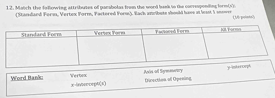 Match the following attributes of parabolas from the word bank to the corresponding form(s); 
(Standard Form, Vertex Form, Factored Form). Each attribute should have at least 1 answer 
(10 points) 
Word Bank: Vertex Axis of Symmetry 
x-intercept(s) Direction of Opening