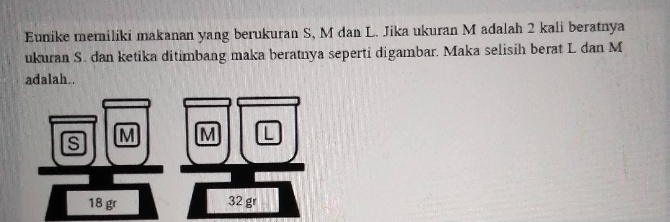 Eunike memiliki makanan yang berukuran S, M dan L. Jika ukuran M adalah 2 kali beratnya
ukuran S. dan ketika ditimbang maka beratnya seperti digambar. Maka selisih berat L dan M
adalah..
s
M
M
L

18 gr 32 gr