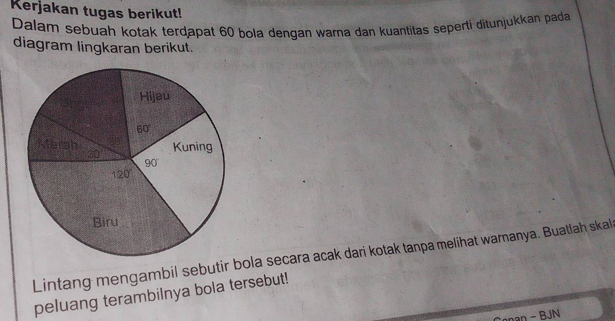 Kerjakan tugas berikut!
Dalam sebuah kotak terdapat 60 bola dengan warna dan kuantitas seperti ditunjukkan pada
diagram lingkaran berikut.
Lintang mengambil sebutir bola secara acak dari kotak tanpa melihat warnanya. Buatlah skal
peluang terambilnya bola tersebut!
n - BJN