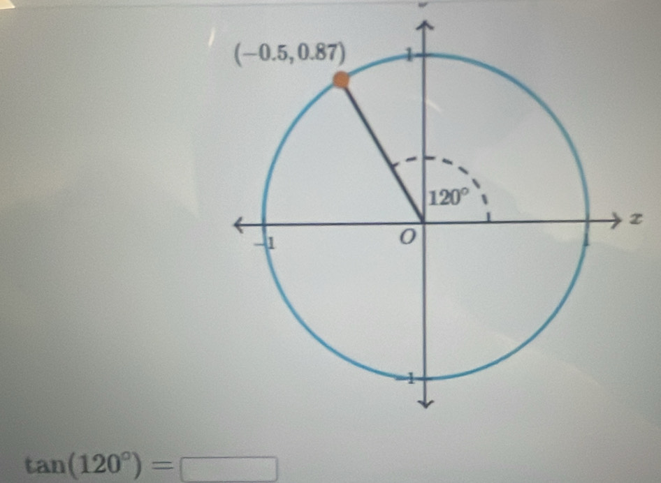 tan (120°)=□