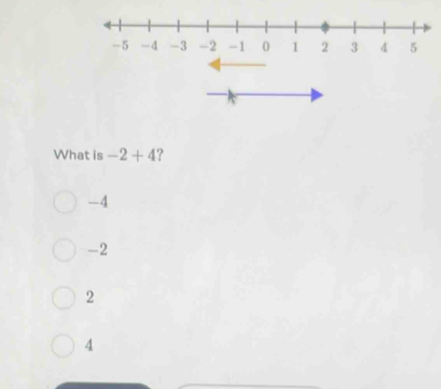 What is -2+4 ?
-4
-2
2
4