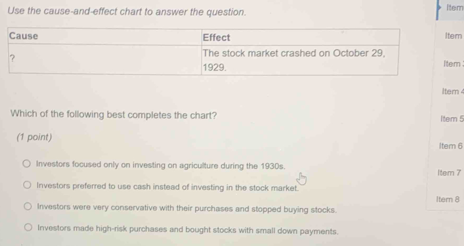 Use the cause-and-effect chart to answer the question. Item
Item 
Which of the following best completes the chart? Item 5
(1 point)
Item 6
Investors focused only on investing on agriculture during the 1930s.
Item 7
Investors preferred to use cash instead of investing in the stock market.
Item 8
Investors were very conservative with their purchases and stopped buying stocks.
Investors made high-risk purchases and bought stocks with small down payments.