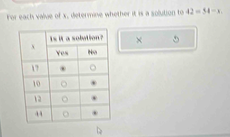 For each value of x, determine whether it is a solution to 42=54=x_1
× 5