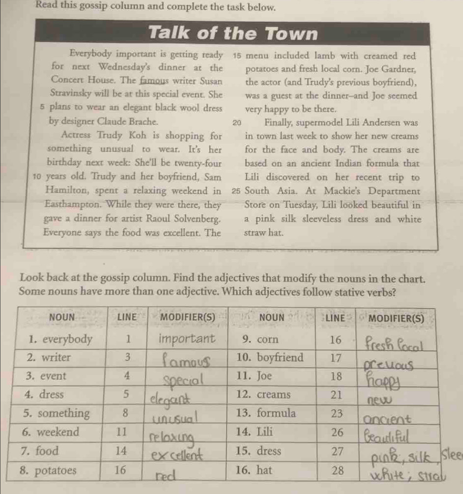 Read this gossip column and complete the task below. 
Look back at the gossip column. Find the adjectives that modify the nouns in the chart. 
Some nouns have more than one adjective. Which adjectives follow stative verbs?