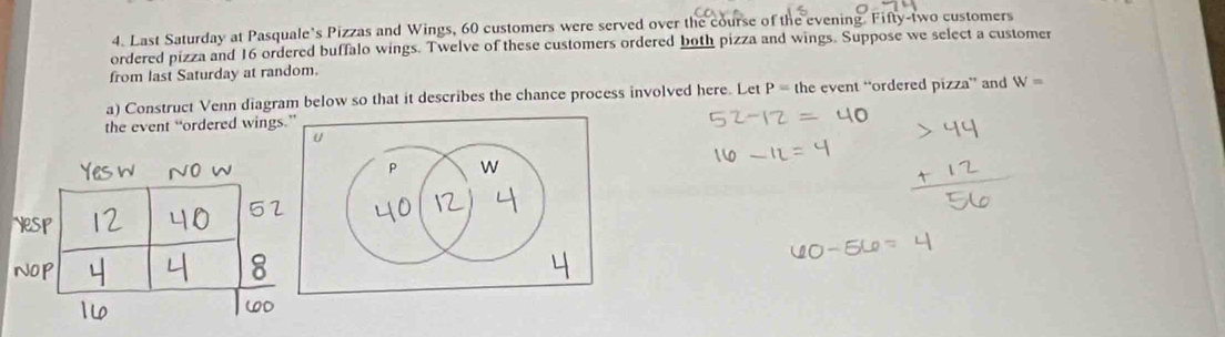 Last Saturday at Pasquale’s Pizzas and Wings, 60 customers were served over the course of the evening. Fifty-two customers 
ordered pizza and 16 ordered buffalo wings. Twelve of these customers ordered both pizza and wings. Suppose we select a customer 
from last Saturday at random. 
a) Construct Venn diagram below so that it describes the chance process involved here. Let P= the event 'ordered pizza” and W=
the event “ordered wings