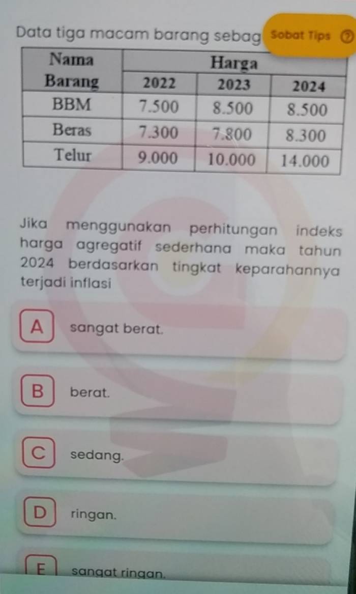 Data tiga macam barang sebag( Sobat Tips a
Jika menggunakan perhitungan indeks
harga agregatif sederhana maka tahun .
2024 berdasarkan tingkat keparahannya
terjadi inflasi
A sangat berat.
B berat.
C sedang.
D ringan.
E sangat ringan.