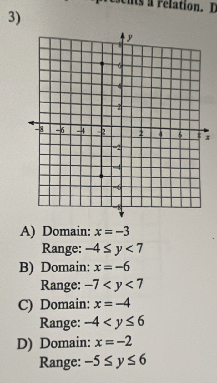 esents a relation. D
3)
x
A) Domain: x=-3
Range: -4≤ y<7</tex>
B) Domain: x=-6
Range: -7
C) Domain: x=-4
Range: -4
D) Domain: x=-2
Range: -5≤ y≤ 6