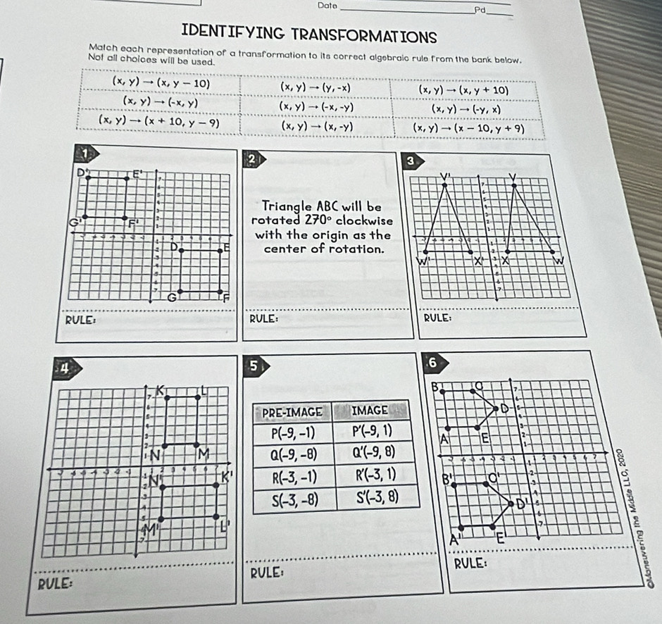 Date
_Pd
_
IDENTIFYING TRANSFORMATIONS
Match each representation of a transformation to its correct algebraic rule from the bank below.
Not all choices will be used.
(x,y)to (x,y-10) (x,y)to (y,-x) (x,y)to (x,y+10)
(x,y)to (-x,y)
(x,y)to (-x,-y)
(x,y)to (-y,x)
(x,y)to (x+10,y-9) (x,y)to (x,-y) (x,y)to (x-10,y+9)
Triangle ABC will be
rotated 270° clockwise
with the origin as the
center of rotation.
RULE: RULE: RULE:
RULE: RULE: RULE: