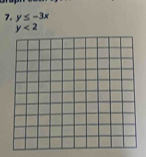 y≤ -3x
y<2</tex>