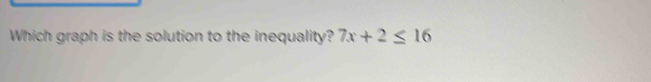 Which graph is the solution to the inequality? 7x+2≤ 16