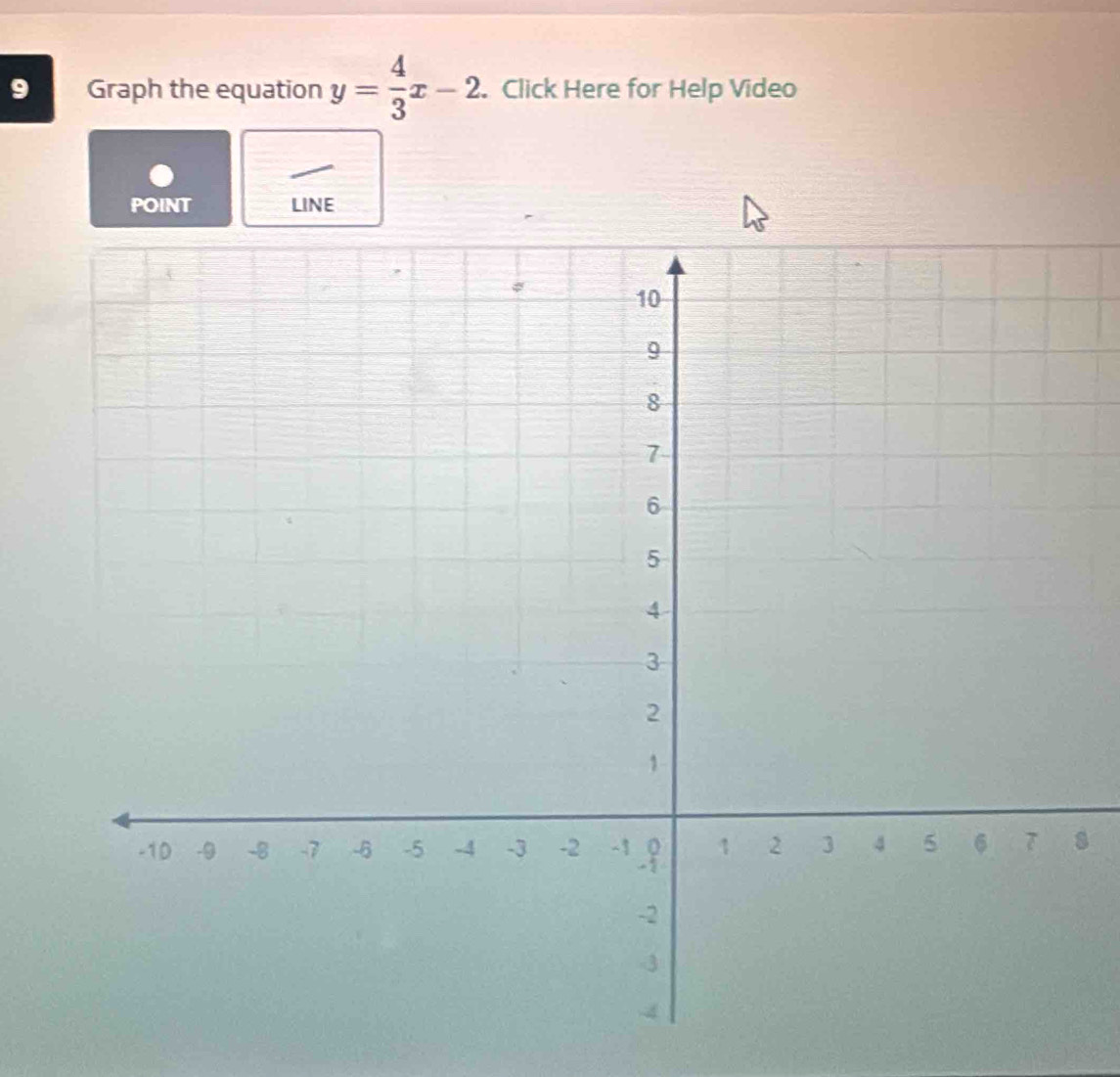 Graph the equation y= 4/3 x-2. Click Here for Help Video 
POINT LINE 
8