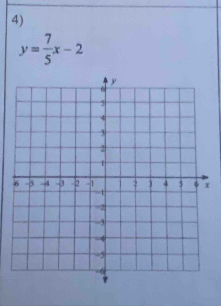 y= 7/5 x-2