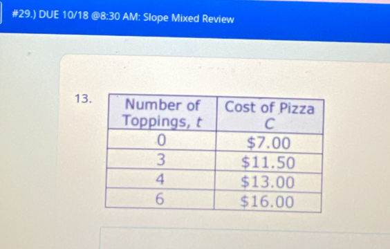 #29.) DUE 10/18 @ 8:30 AM: Slope Mixed Review 
13