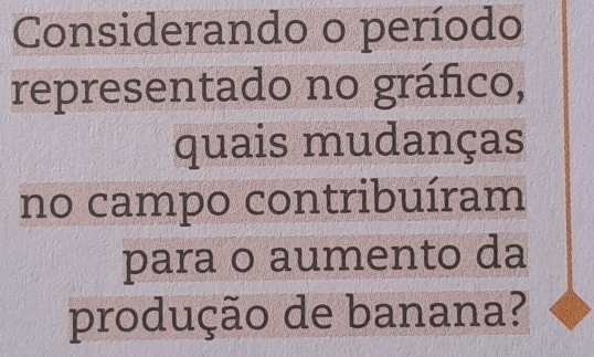 Considerando o período 
representado no gráfico, 
quais mudanças 
no campo contribuíram 
para o aumento da 
produção de banana?