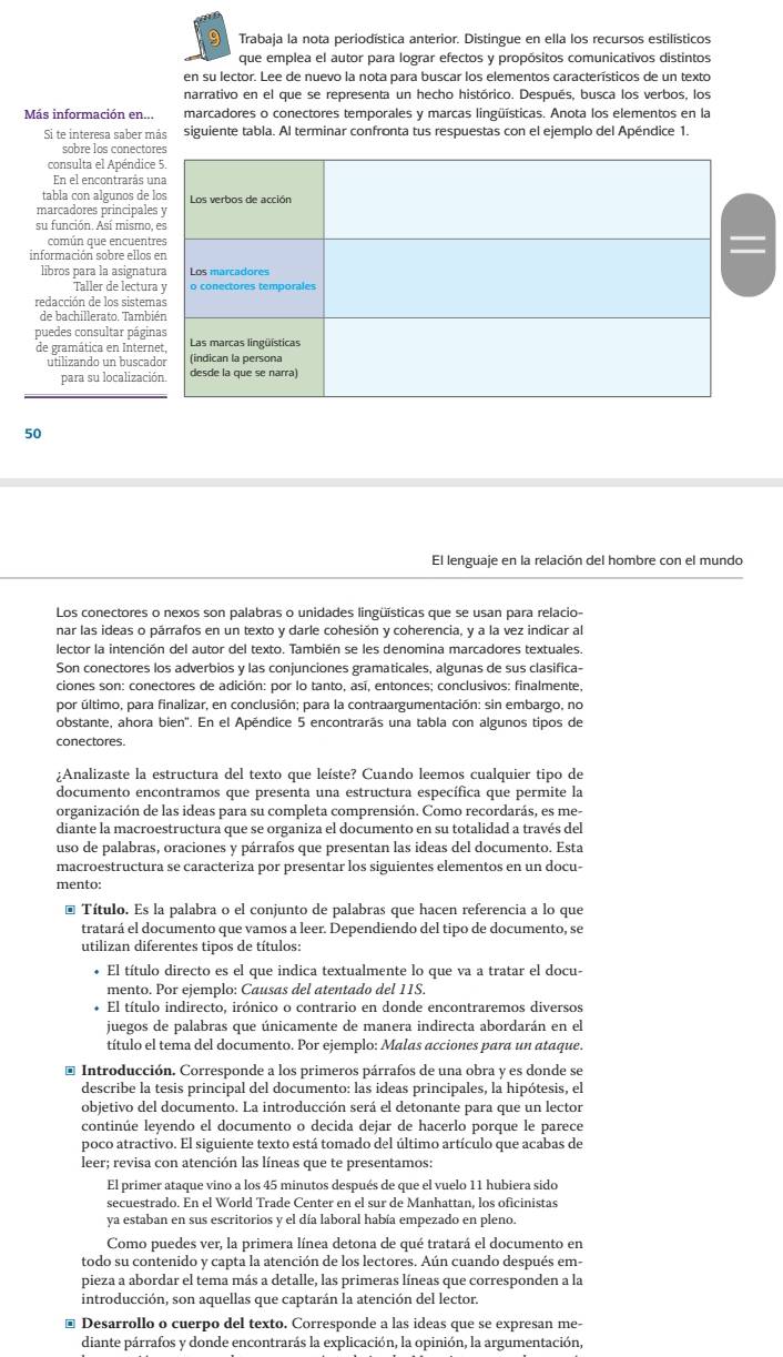 Trabaja la nota periodística anterior. Distingue en ella los recursos estilísticos
que emplea el autor para lograr efectos y propósitos comunicativos distintos
en su lector. Lee de nuevo la nota para buscar los elementos característicos de un texto
narrativo en el que se representa un hecho histórico. Después, busca los verbos, los
Más información en... marcadores o conectores temporales y marcas lingüísticas. Anota los elementos en la
Si te interesa saber más siguiente tabla. Al terminar confronta tus respuestas con el ejemplo del Apéndice 1.
sobre los conecto
consulta el Apéndic
tabla con algunos de 
marcadores principale
su función. Así mismo
común que encuen
información sobre ellos
libros para la asignat
Taller de lectur
redacción de los sistem
de bachillerato. Tamb
puedes consultar pági
de gramática en Inter
utilizando un busca
para su localizac
50
El lenguaje en la relación del hombre con el mundo
Los conectores o nexos son palabras o unidades lingüísticas que se usan para relacio-
nar las ideas o párrafos en un texto y darle cohesión y coherencia, y a la vez indicar al
lector la intención del autor del texto. También se les denomina marcadores textuales.
Son conectores los adverbios y las conjunciones gramaticales, algunas de sus clasifica-
ciones son: conectores de adición: por lo tanto, así, entonces; conclusivos: finalmente,
por último, para finalizar, en conclusión; para la contraargumentación: sin embargo, no
obstante, ahora bien''. En el Apéndice 5 encontrarás una tabla con algunos tipos de
conectores.
¿Analizaste la estructura del texto que leíste? Cuando leemos cualquier tipo de
documento encontramos que presenta una estructura específica que permite la
organización de las ideas para su completa comprensión. Como recordarás, es me-
diante la macroestructura que se organiza el documento en su totalidad a través del
uso de palabras, oraciones y párrafos que presentan las ideas del documento. Esta
macroestructura se caracteriza por presentar los siguientes elementos en un docu-
mento:
é Título. Es la palabra o el conjunto de palabras que hacen referencia a lo que
tratará el documento que vamos a leer. Dependiendo del tipo de documento, se
utilizan diferentes tipos de títulos:
• El título directo es el que indica textualmente lo que va a tratar el docu-
mento. Por ejemplo: Causas del atentado del 11S.
El título indirecto, irónico o contrario en donde encontraremos diversos
juegos de palabras que únicamente de manera indirecta abordarán en el
título el tema del documento. Por ejemplo: Malas acciones para un ataque.
* Introducción. Corresponde a los primeros párrafos de una obra y es donde se
describe la tesis principal del documento: las ideas principales, la hipótesis, el
objetivo del documento. La introducción será el detonante para que un lector
continúe leyendo el documento o decida dejar de hacerlo porque le parece
poco atractivo. El siguiente texto está tomado del último artículo que acabas de
leer; revisa con atención las líneas que te presentamos:
El primer ataque vino a los 45 minutos después de que el vuelo 11 hubiera sido
secuestrado. En el World Trade Center en el sur de Manhattan, los oficinistas
ya estaban en sus escritorios y el día laboral había empezado en pleno.
Como puedes ver, la primera línea detona de qué tratará el documento en
todo su contenido y capta la atención de los lectores. Aún cuando después em-
pieza a abordar el tema más a detalle, las primeras líneas que corresponden a la
introducción, son aquellas que captarán la atención del lector.
■ Desarrollo o cuerpo del texto. Corresponde a las ideas que se expresan me-
diante párrafos y donde encontrarás la explicación, la opinión, la argumentación,