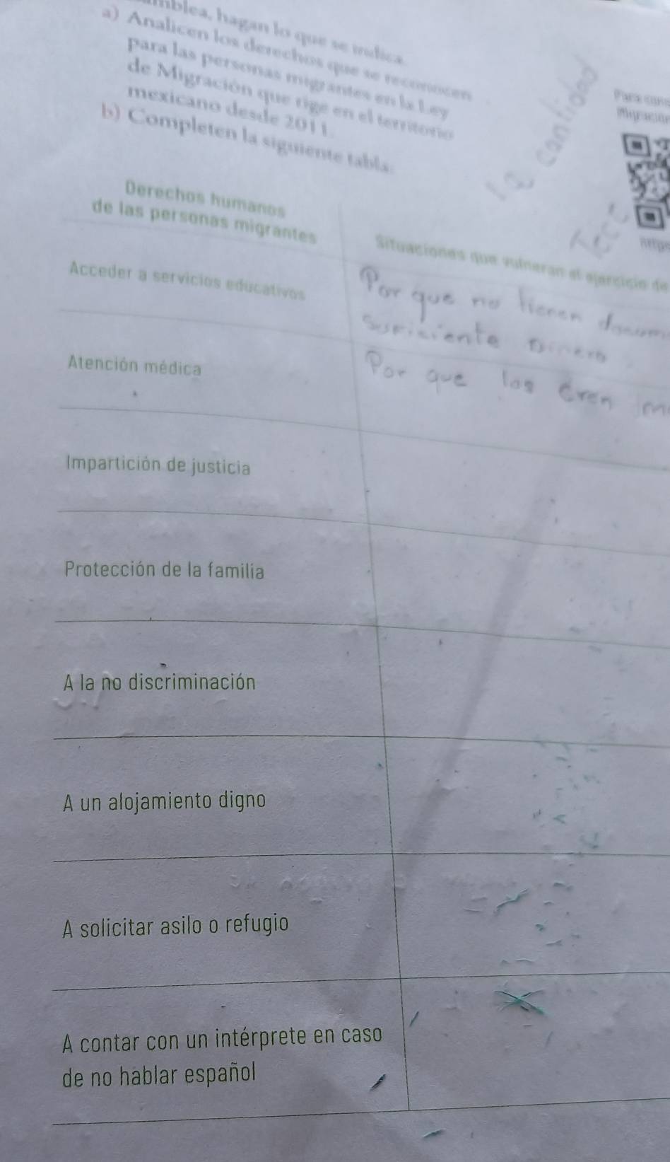 íblea, hagan lo que se indica 
a) Analicen los derechos que se reconocen 
para las personas migrantes en la Ley 
de Migración que rige en el territorio 
mexicano desde 2011 
graco 
b) Completen la s 
m 
natge 
cició de