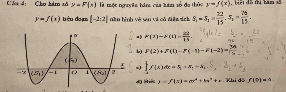 Cho hàm số y=F(x) là một nguyên hàm của hàm số đa thức y=f(x) , biệt đô thị hàm số
y=f(x) trên đoạn [-2:2] như hình vẽ sau và có diện tích S_1=S_2= 22/15 ,S_3= 76/15 .
a) F(2)-F(1)= 22/15 .
b) F(2)+F(1)-F(-1)-F(-2)= 36/5 
A
c)
∈tlimits _(-2)^2f(x)dx=S_1+S_2+S_3.
d) Biết y=f(x)=ax^4+bx^2+c. Khi đó f(0)=4.