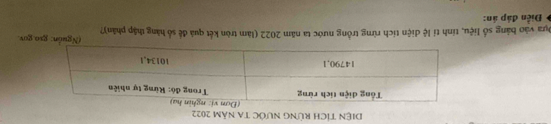 DiệN TÍcH rừNG NƯỚC tA năm 2022
(Nguồn: gso.gov. 
Dựa vào bảng số liệu, tính tỉ lệ diện tích rừng trồng nước ta năm 2022 (làm tròn kết quả đế số hàng thập phân)? 
Điền đáp án: