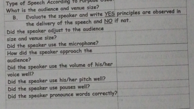 Type of Speech According 18 Purpuse