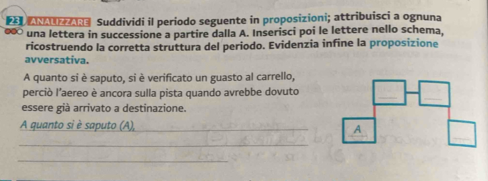 ANAUZZAR Suddividi il periodo seguente in proposizioni; attribuisci a ognuna 
una lettera in successione a partire dalla A. Inserisci poi le lettere nello schema, 
ricostruendo la corretta struttura del periodo. Evidenzia infine la proposizione 
avversativa. 
A quanto si è saputo, si è verificato un guasto al carrello, 
perciò l’aereo è ancora sulla pista quando avrebbe dovuto 
essere già arrivato a destinazione. 
A quanto si è saputo (A),_ 
_ 
_