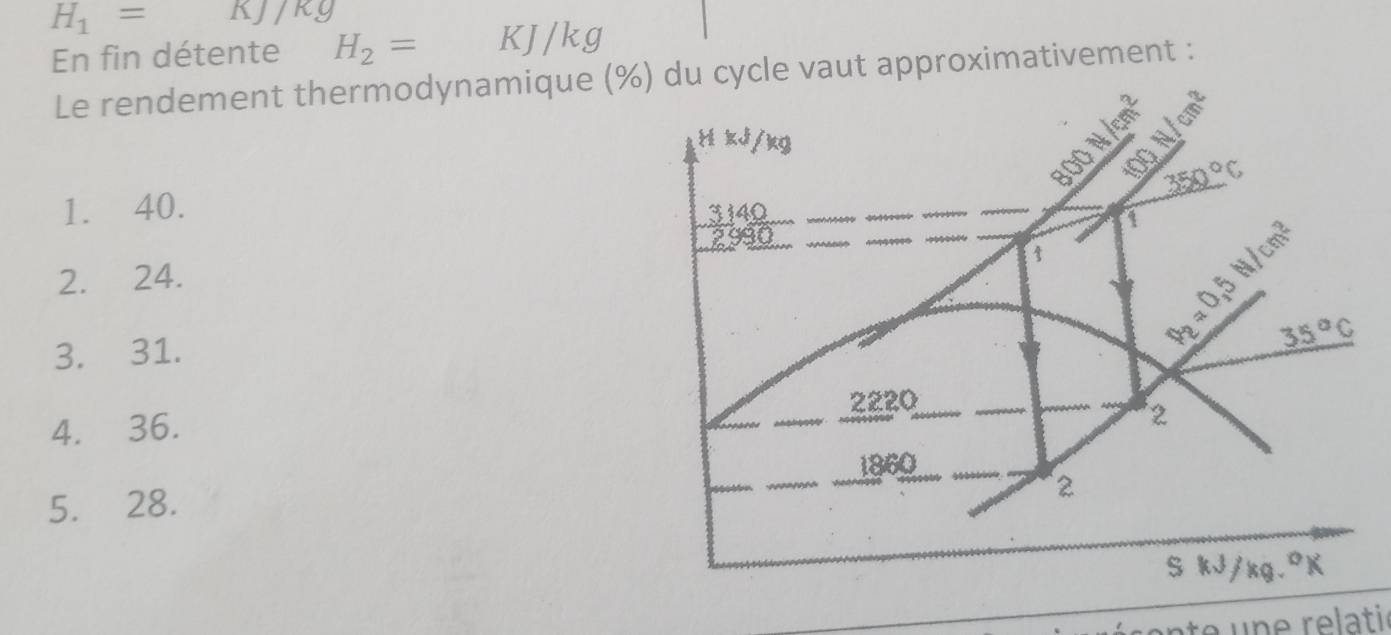 H_1= KJ/RY
En fin détente H_2= KJ/kg
Le rendement thermodynamique (% vaut approximativement :
1. 40.
2. 24.
3. 31.
4. 36.
5. 28.
n te   n e relati