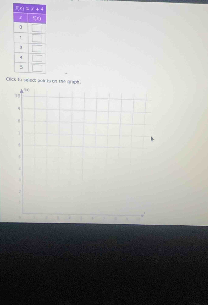 Clis on the graph.