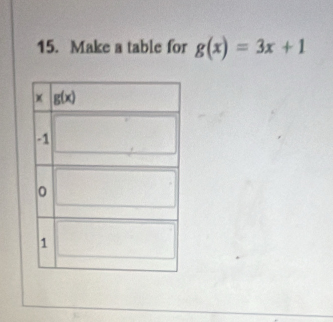 Make a table for g(x)=3x+1