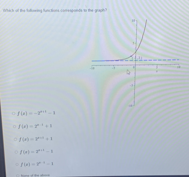 Which of the following functions corresponds to the graph?
f(x)=-2^(x+1)-1
f(x)=2^(x-1)+1
f(x)=2^(x+1)+1
f(x)=2^(x+1)-1
f(x)=2^(x-1)-1
None of the above