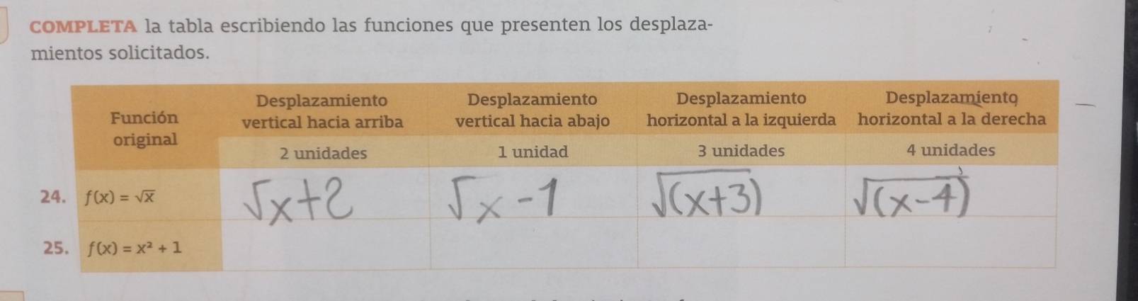 COMPLETA la tabla escribiendo las funciones que presenten los desplaza-
mientos solicitados.