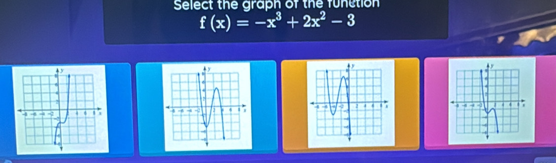 Select the graph of the function
f(x)=-x^3+2x^2-3