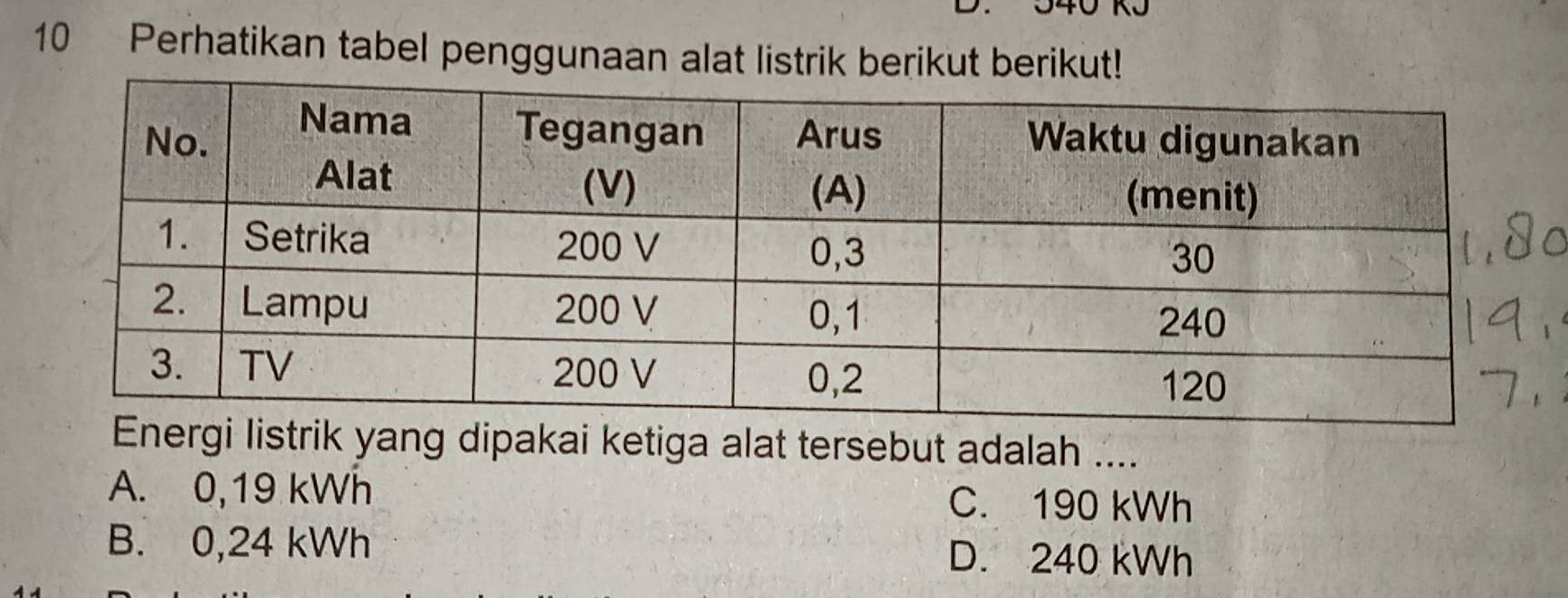 Perhatikan tabel penggunaan alat listrik berikut berikut!
gi listrik yang dipakai ketiga alat tersebut adalah ....
A. 0,19 kWh C. 190 kWh
B. 0,24 kWh D. 240 kWh