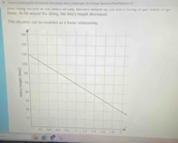 3 
sase wyng his iike at me peach al day, perard wound up te lit's sormg to get beady to go 
home. As he wound the string, the kite's height decreased. 
This situation can be modeled as a linear relationship.