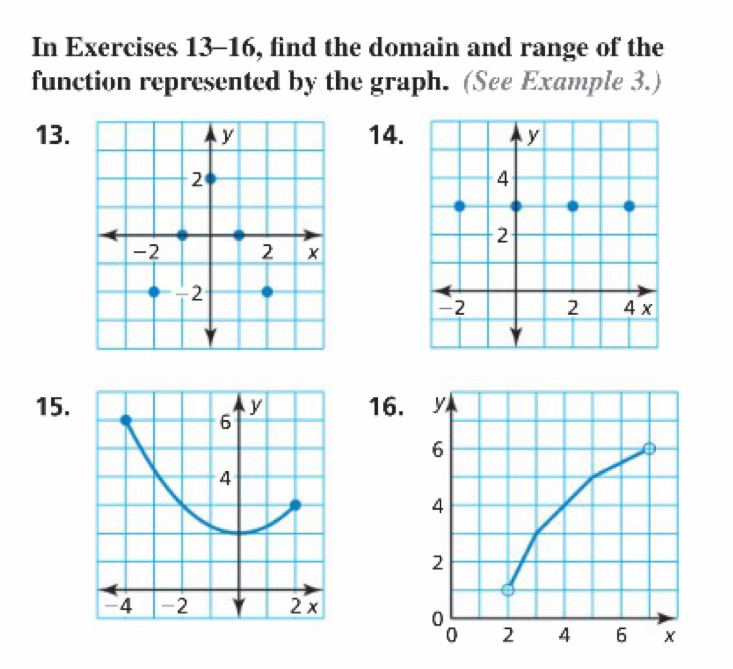 In Exercises 13-16, find the domain and range of the
function represented by the graph. (See Example 3.)
13.14.
15.16.