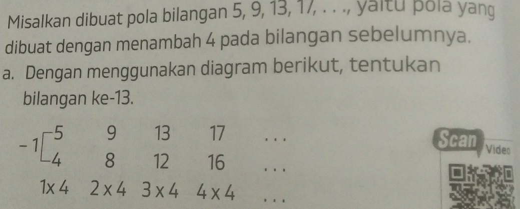 Misalkan dibuat pola bilangan 5, 9, 13, 17, . . ., yaitu pola yang 
dibuat dengan menambah 4 pada bilangan sebelumnya. 
a. Dengan menggunakan diagram berikut, tentukan 
bilangan ke -13.
9 13 17
-1. . ._ Scan Video
-4 8 12 16 …..
1* 4 2* 4 3* 4 4* 4. . .