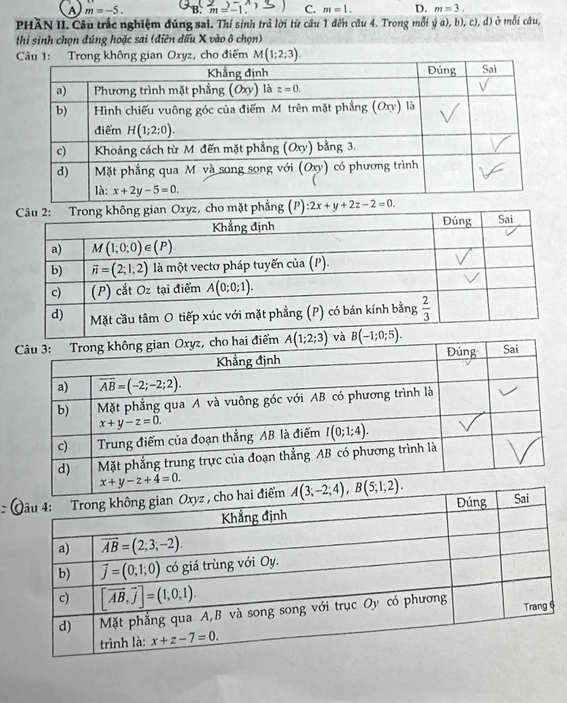 A m=-5.
m=-1,3) C. m=1. D. m=3.
PHÂN II. Câu trắc nghiệm đúng sai. Thí sinh trả lời từ cầu 1 đến câu 4. Trong mỗi ya),b),c),d) ở mỗi câu,
thí sinh chọn đúng hoặc sai (điền dấu X vào ô chọn)
Câu 1: Trong không gian Oxyz, cho điểm M(1;2;3).