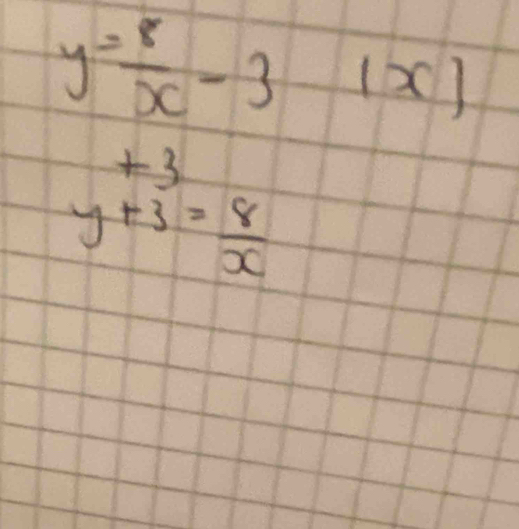 y= 8/x -3|x|
+3
y+3= 8/x 