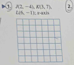 a J(2,-4), K(3,7), 2.
L(6,-1); x-axis