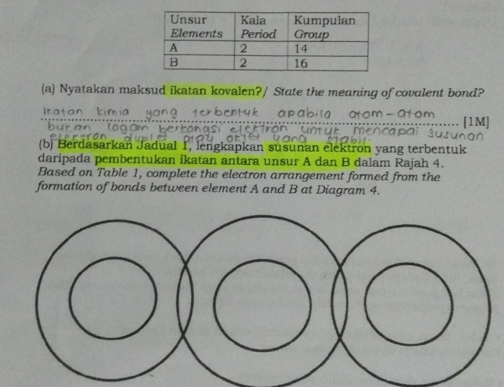 Nyatakan maksud ikatan kovalen?/ State the meaning of covalent bond? 
[1M]
k m e n a a
(b) Berdasarkan Jadual I, lengkapkan susunan elektron yang terbentuk 
daripada pembentukan ikatan antara unsur A dan B dalam Rajah 4. 
Based on Table 1, complete the electron arrangement formed from the 
formation of bonds between element A and B at Diagram 4.