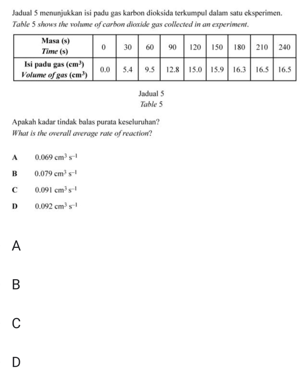 Jadual 5 menunjukkan isi padu gas karbon dioksida terkumpul dalam satu eksperimen.
Table 5 shows the volume of carbon dioxide gas collected in an experiment.
Jadual 5
Table 5
Apakah kadar tindak balas purata keseluruhan?
What is the overall average rate of reaction?
A 0.069cm^3s^(-1)
B 0.079cm^3s^(-1)
C 0.091cm^3s^(-1)
D 0.092cm^3s^(-1)
A
B
C
D