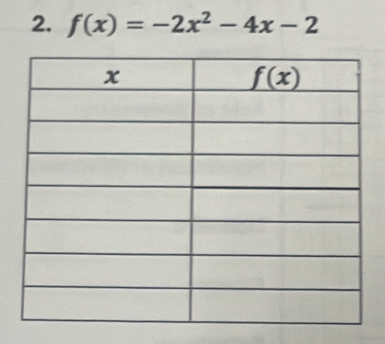 f(x)=-2x^2-4x-2