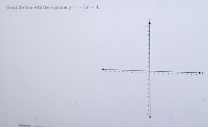 Graph the line with the equation y=- 3/4 x-4.