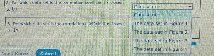 For which data set is the correlation coefficient closest
to O? Choose one
Choose one
3. For which data set is the correlation coefficient r closest The data set in Figure 1
to 1? The data set in Figure 2
The data set in Figure 3
The data set in Figure 4
Don't Know Submit