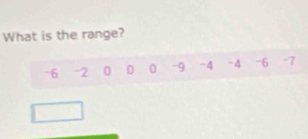 What is the range?
-6 -2 0 0 0 -9 -4 -4 -6 -7