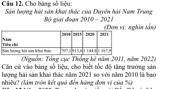 Cho bảng số liệu: 
Sản lượng hải sản khai thác của Duyên hải Nam Trung 
Bộ giai đoạn 2010-2021 
(Đơn vị: nghìn tấn) 
(Nguồn: Tổng cục Thổng kê năm 2011, năm 2022) 
Căn cứ vào bảng số liệu, cho biết tốc độ tăng trưởng sản 
lượng hải sản khai thác năm 2021 so với năm 2010 là bao 
nhiêu? (làm tròn kết quả đến hàng đơn vị của %)