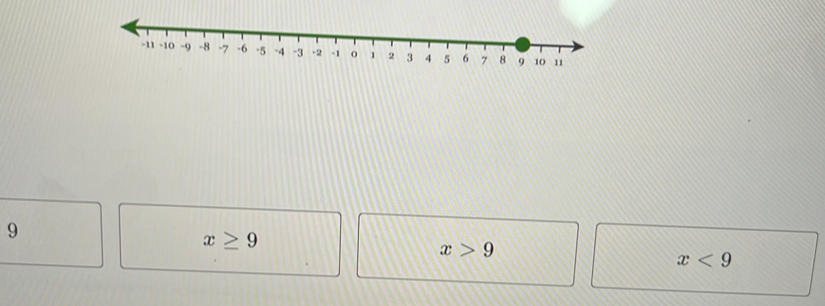 9
x≥ 9
x>9
x<9</tex>