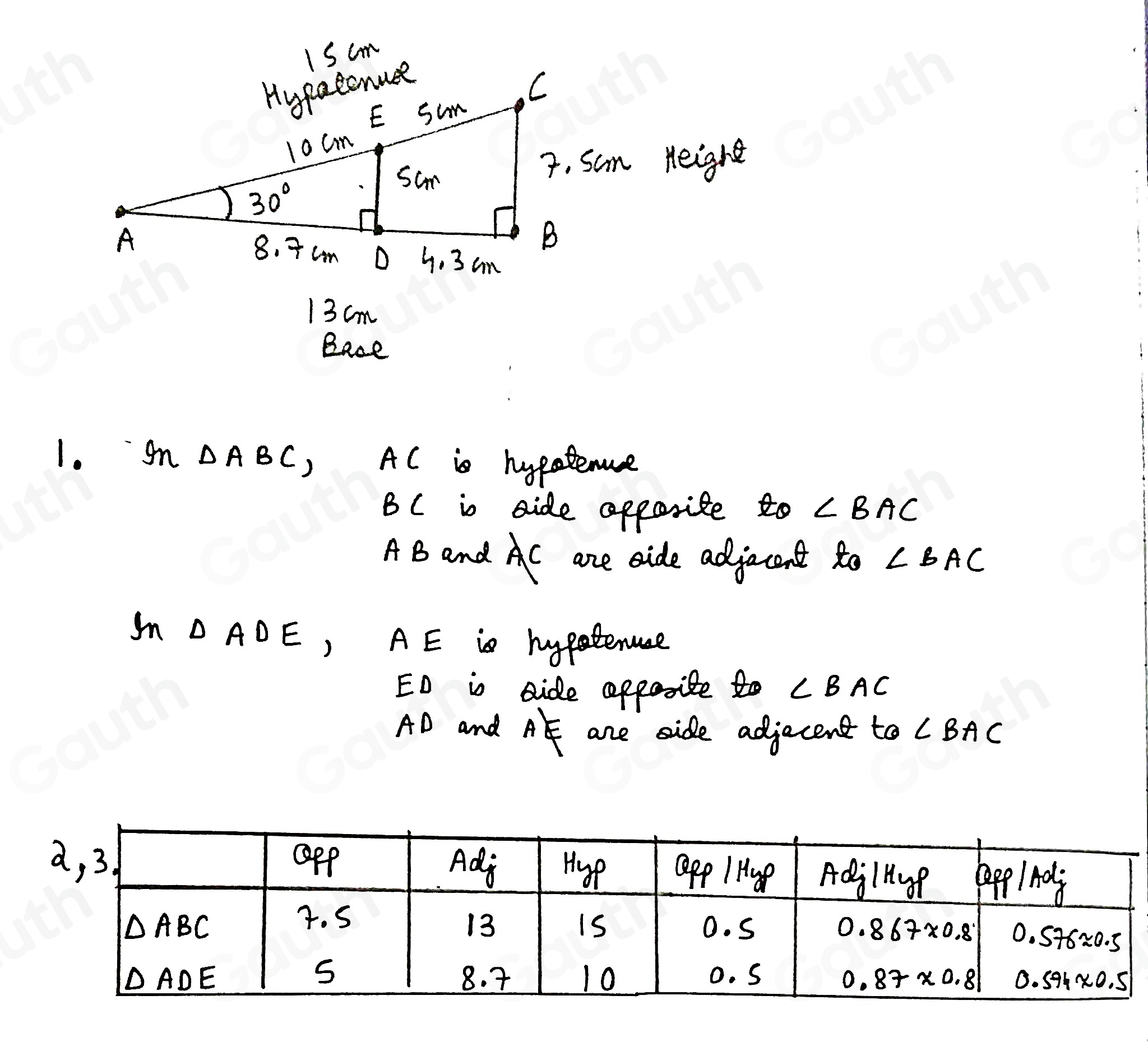 Solved: The right-angled triangles ABC and ADE shown in the diagram ...