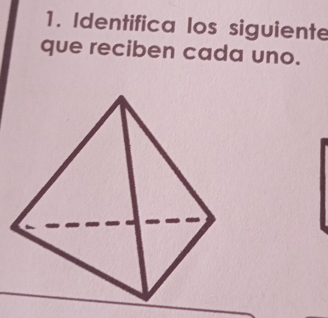 Identifica los siguiente 
que reciben cada uno.