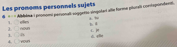 Les pronoms personnels sujets
6 ● Abbina i pronomi personali soggetto singolari alle forme plurali corrispondenti.
1. elles a. tu
b. il
2. nous
3. ils c. je
4. vous d. elle