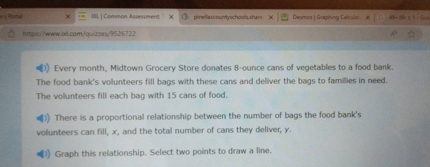 Portal IXL | Common Assessment: X pinellascountyschools.share Desmos | Graphing Calculat 49+16r≥ 1-600
https://www.ixl.com/quizzes/9526722 
Every month, Midtown Grocery Store donates 8-ounce cans of vegetables to a food bank. 
The food bank's volunteers fill bags with these cans and deliver the bags to families in need. 
The volunteers fill each bag with 15 cans of food. 
There is a proportional relationship between the number of bags the food bank's 
volunteers can fill, x, and the total number of cans they deliver, y. 
Graph this relationship. Select two points to draw a line.